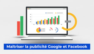 googleads Community manager - commande